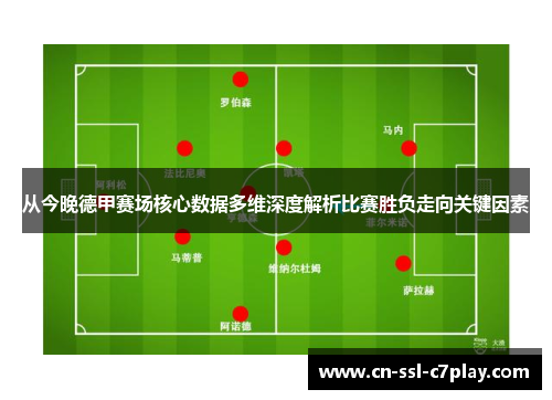 从今晚德甲赛场核心数据多维深度解析比赛胜负走向关键因素